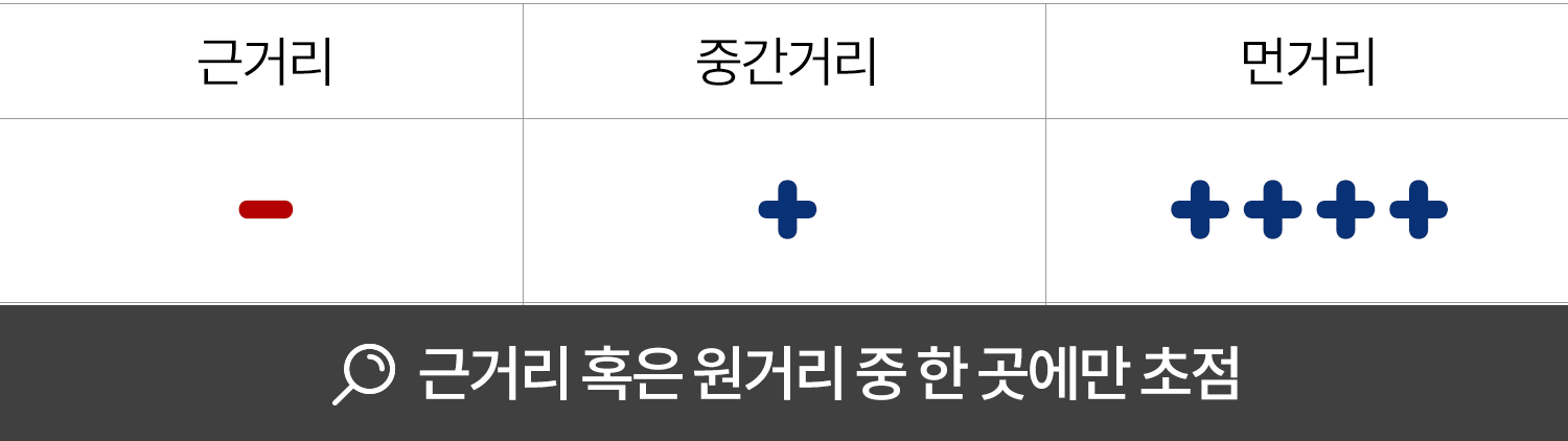 lenssurgery_5row_02-1