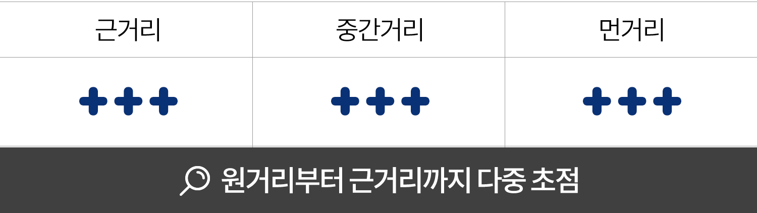 lenssurgery_5row_02-3