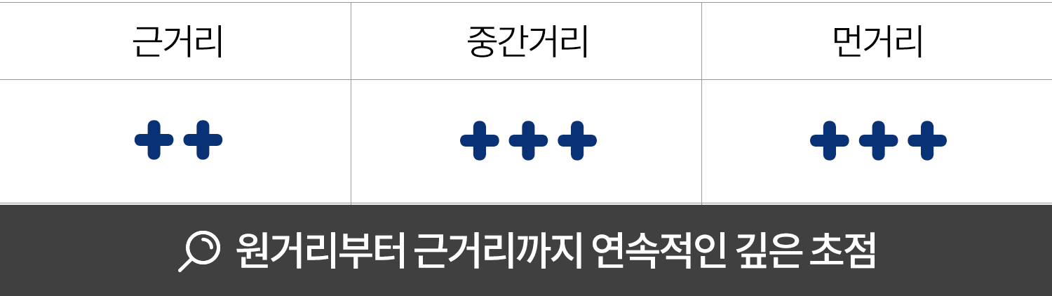 lenssurgery_5row_02-4