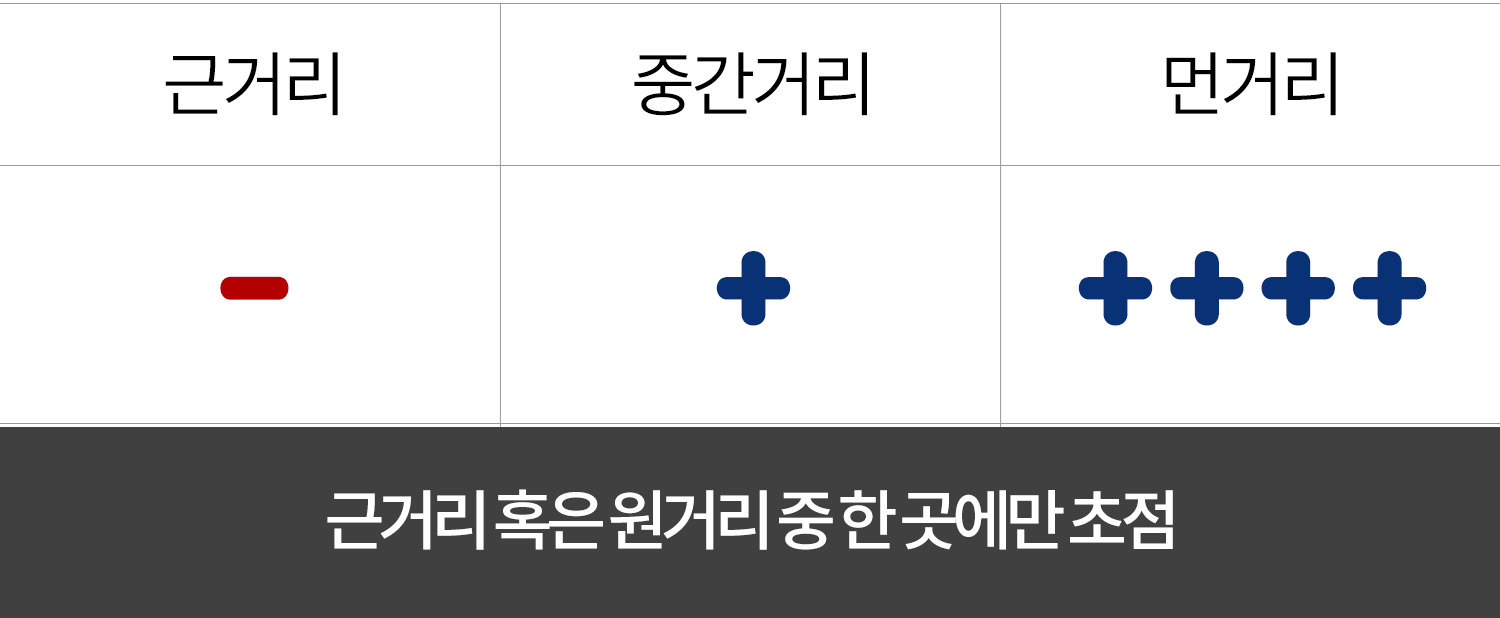 lenssurgery_5row_03-1