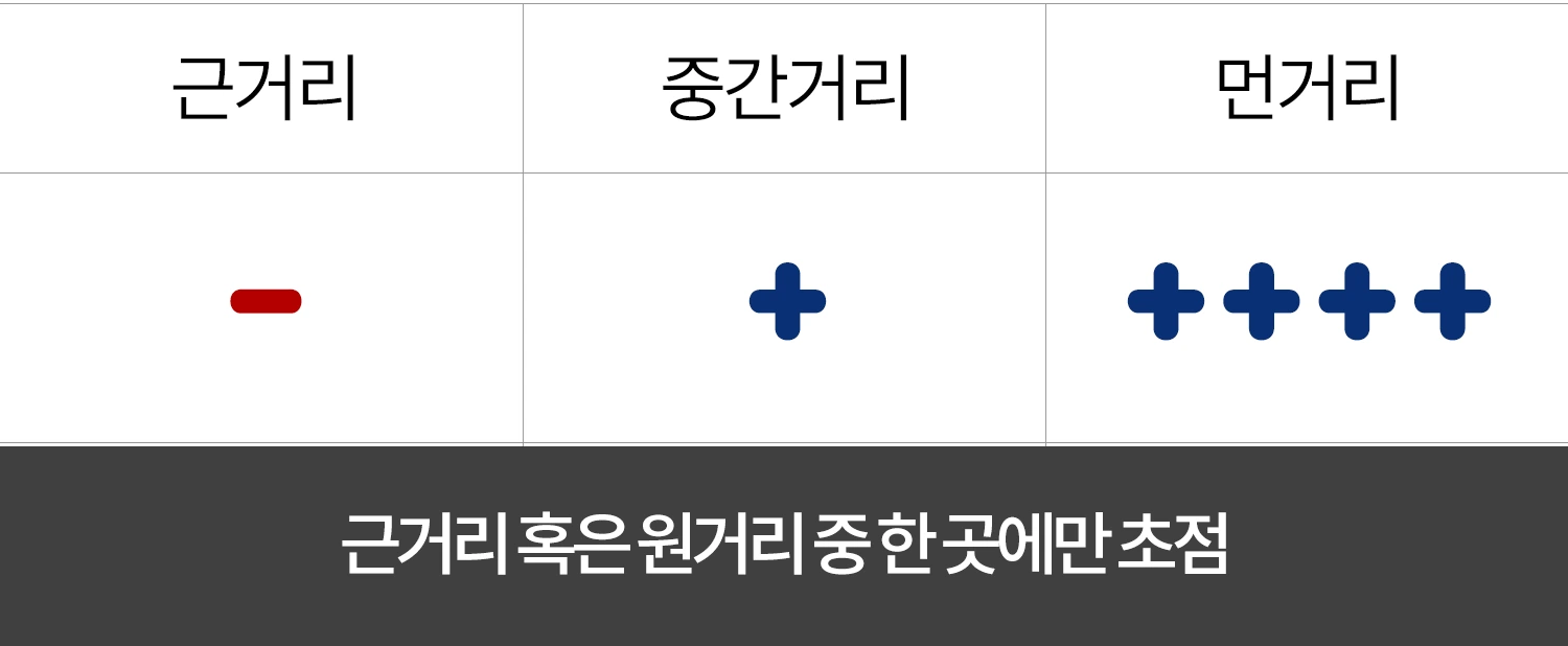 lenssurgery_5row_03-1