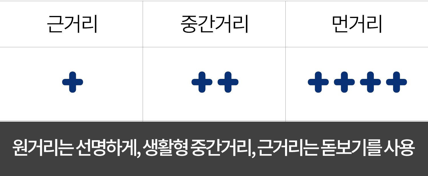 lenssurgery_5row_03-2