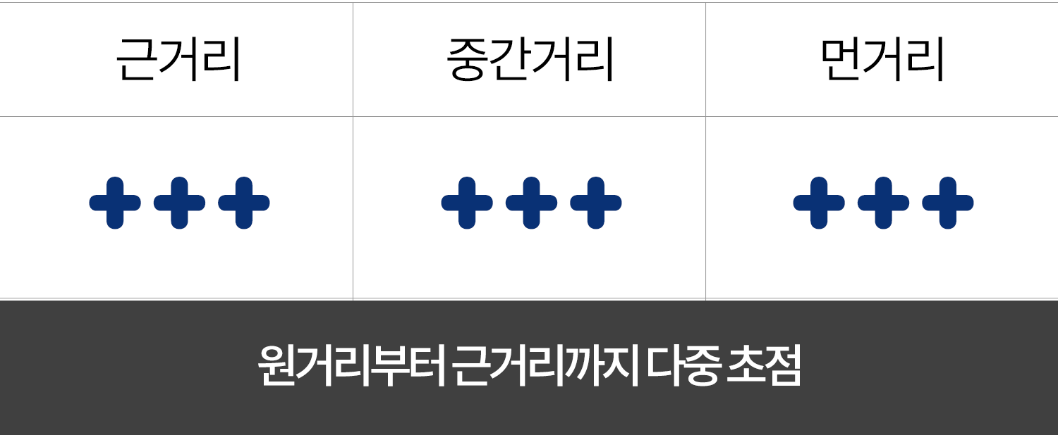 lenssurgery_5row_03-3