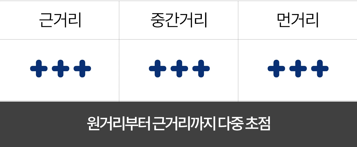 lenssurgery_5row_03-3